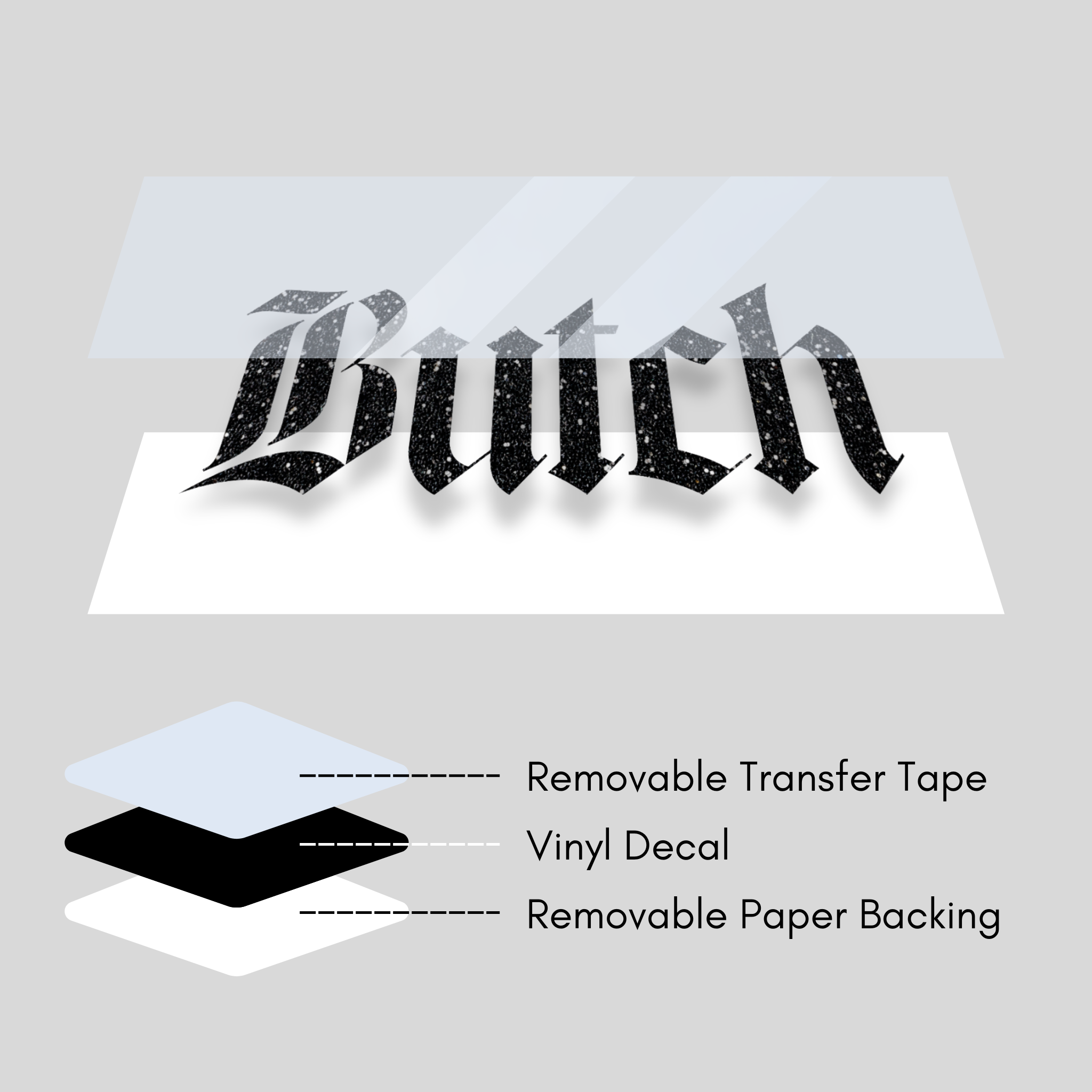 Vinyl decal labeled 'Butch' with layers showing removable transfer tape, vinyl decal, and paper backing on a gray background.