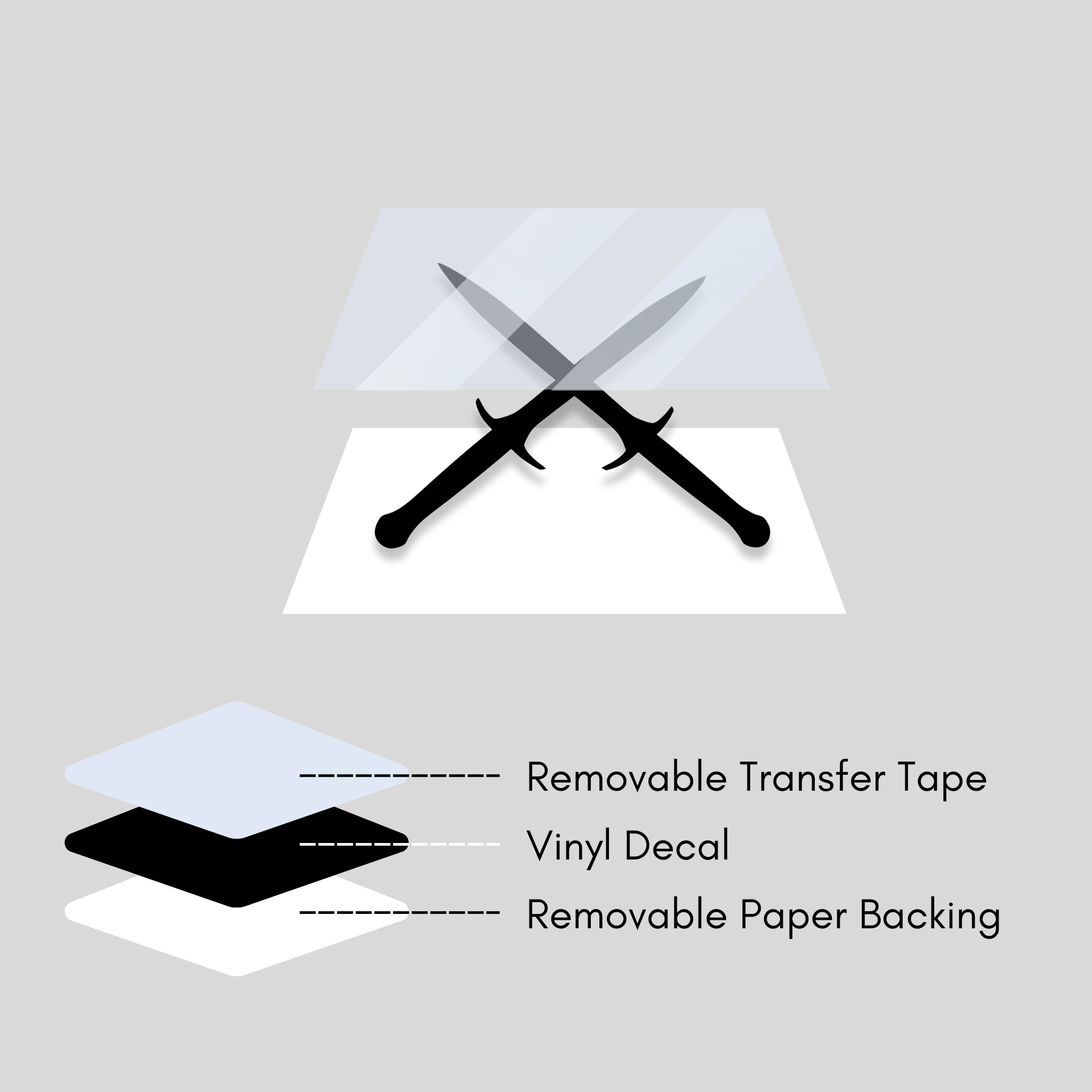 Vinyl decal with removable transfer tape and paper backing on a gray background