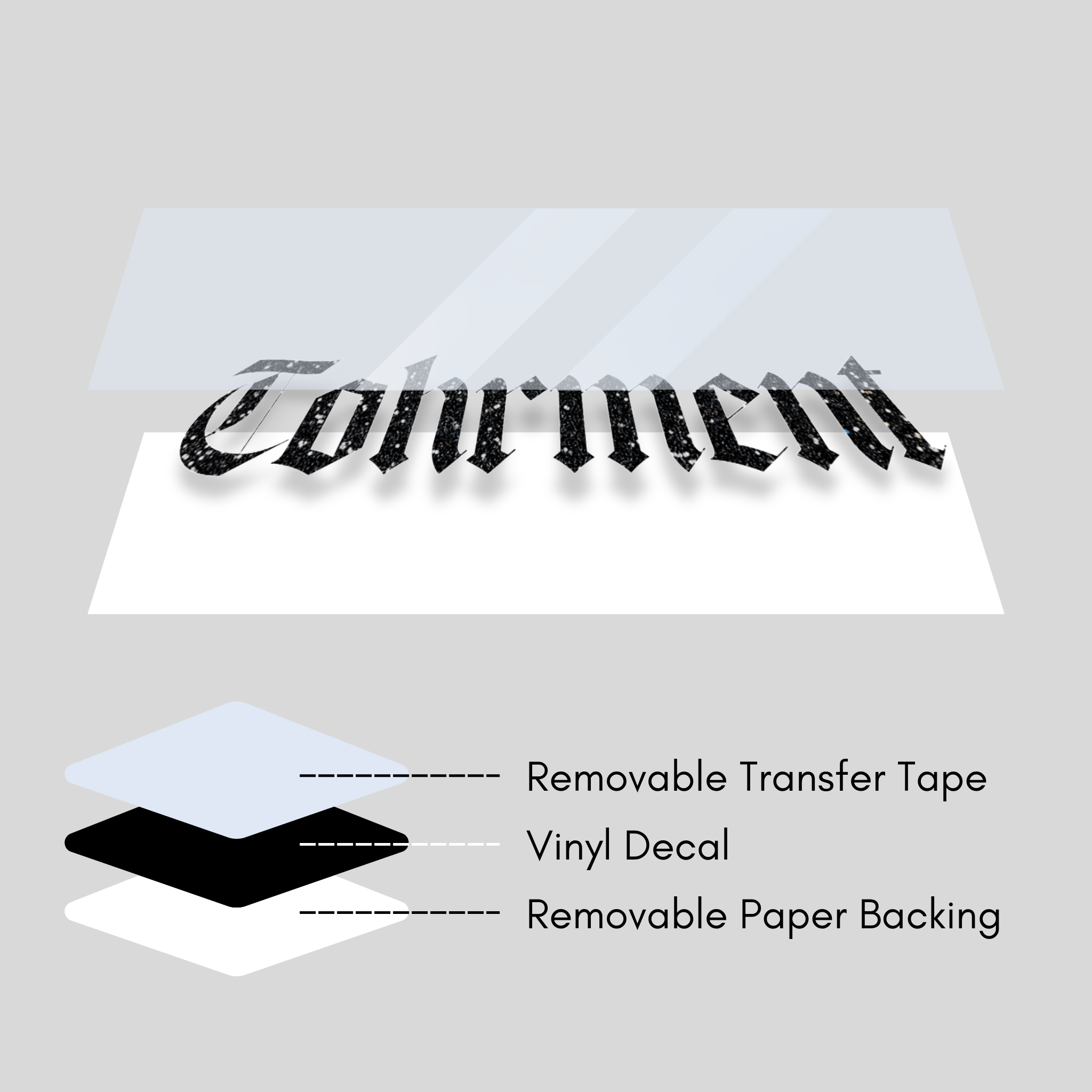 Vinyl decal with 'Tohrment' text on a gray background displaying the 3 layers of a vinyl decal: 1) removable transfer tape, 2) vinyl decal 3) removable paper backing