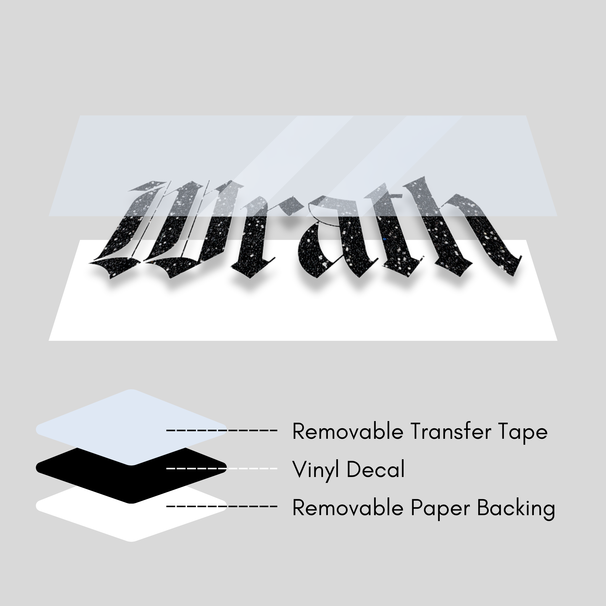 Vinyl decal with 'Wrath' text, showing removable transfer tape, vinyl decal, and paper backing on a gray background.